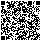 QR code with Capital Lock & Safe Service contacts