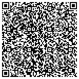 QR code with Online Assignment Help contacts