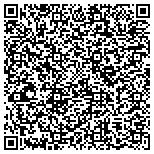 QR code with Physicians Financial Network Services  Associates contacts