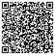 QR code with Plum Group contacts