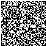 QR code with Expert Lock & Locksmith Master contacts