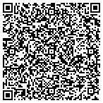 QR code with Pubs2Clubs.com LLC contacts