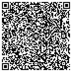 QR code with Jimmy In A Jiffy, Inc. contacts