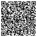 QR code with Lockman Plus contacts