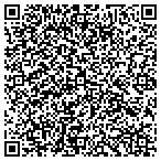 QR code with Remodeling in Boston, MA contacts
