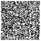 QR code with RJT Carpentry and Tile contacts