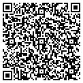 QR code with Artscene contacts