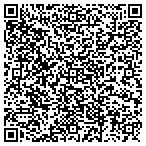 QR code with Locksmith & 24 7 Service In Sandy Springs contacts