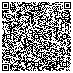 QR code with Locksmith 24 Hour 7 Day Emergency contacts