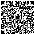 QR code with RW Marketing contacts