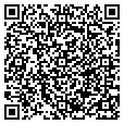 QR code with Sabat Group contacts