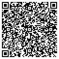QR code with Services Russo Business contacts