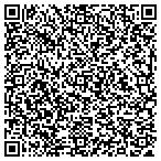 QR code with Locksmith Service contacts