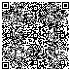 QR code with Mr. Locksmith Solutions contacts