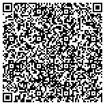 QR code with Suffolk County Emergency Services contacts