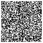 QR code with Re-key Car Keys in Sandy Springs contacts