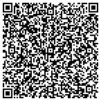 QR code with TestUP - Pre Employment Testing contacts