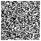 QR code with The juggling locksmith contacts