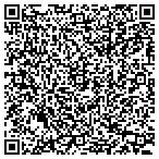 QR code with The Locks in Atlanta contacts
