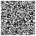 QR code with Total Locksmith Solution contacts