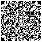 QR code with Built To Last Construction Service contacts