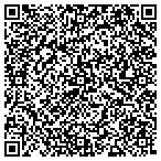QR code with Lock & Key Store In Marietta contacts