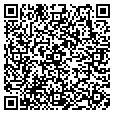 QR code with Mctjr Inc contacts
