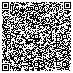 QR code with Locksmith Transponder Key contacts