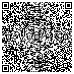 QR code with Turbo Locksmith Marietta GA contacts
