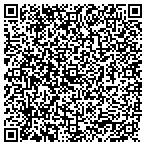 QR code with Decatur Locksmth Service contacts