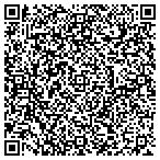QR code with Dekalb Lock & Safe contacts