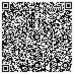 QR code with Clambakes of Massachusetts contacts