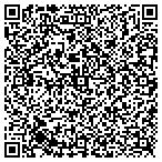 QR code with Locksmith Store In Alpharetta contacts