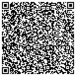 QR code with Mobile Locksmith In Alpharetta contacts