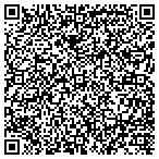 QR code with Locksmith Store In Smyrna contacts