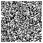 QR code with Smyrna GA Locksmith contacts