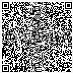 QR code with Smyrna locksmiths contacts