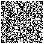 QR code with JOHNSTONS WOOD WORKING AND SHADOW PEOPLE contacts