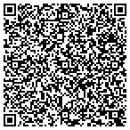 QR code with JOHNSTONS WOOD WORKING AND SHADOW PEOPLE contacts