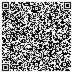 QR code with JOHNSTONS WOOD WORKING AND SHADOW PEOPLE contacts