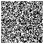 QR code with JOHNSTONS WOOD WORKING AND SHADOW PEOPLE contacts