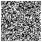 QR code with Locksmith In Roswell GA contacts