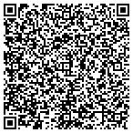 QR code with Locksmith In Roswell GA contacts