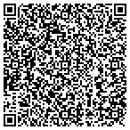 QR code with MedPro Testing Services contacts