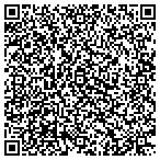 QR code with MedPro Testing Services contacts