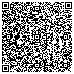 QR code with MedPro Testing Services contacts