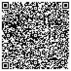 QR code with Roswell Locksmth Service contacts