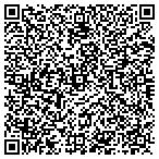 QR code with Norcross GA Locksmith Service contacts