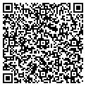 QR code with SIckNasty Clothing Co. contacts