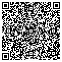 QR code with I Want To Stay Home Inc contacts